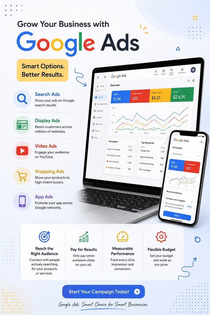 Google Ads Explained for Beginners Increase Sales Website Traffic