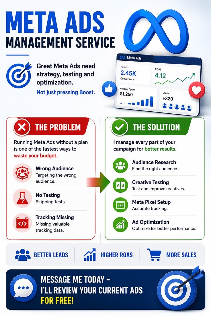 Meta Ads Management Service Facebook Instagram Ads Strategy That Gets Results